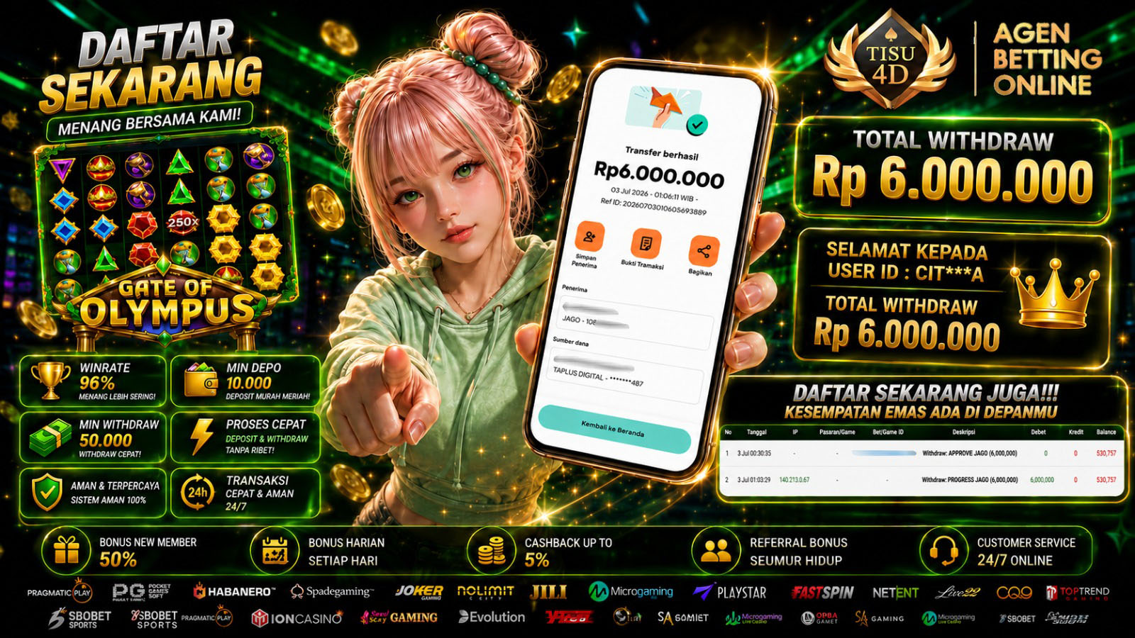 Gate of Olympus: Banjir Scatter, WD Lancar Tiap Hari!