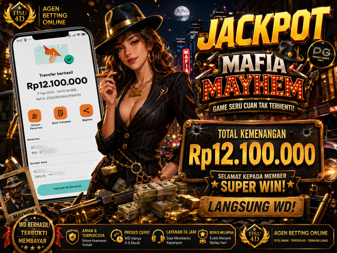 Guncang Kota Mafia: Raih Jackpot Rp12.100.000 di Mafia Mayhem!