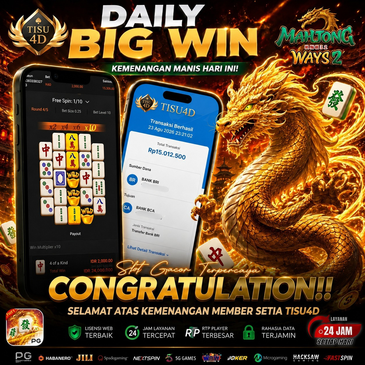 🀄 KEMENANGAN MANIS HARI INI! TOTAL DAILY BIG WIN Rp15.012.500 CAIR!